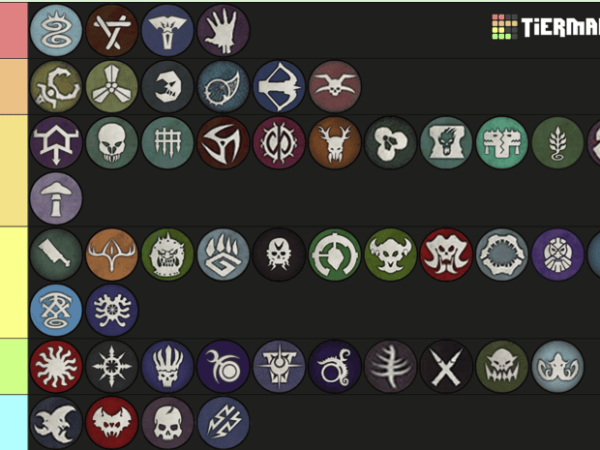 The ITC Warband Tier List by&nbsp;Windy