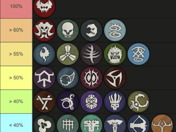 Moscow’s Mysterious Meta, and How There’s More to&nbsp;Explore